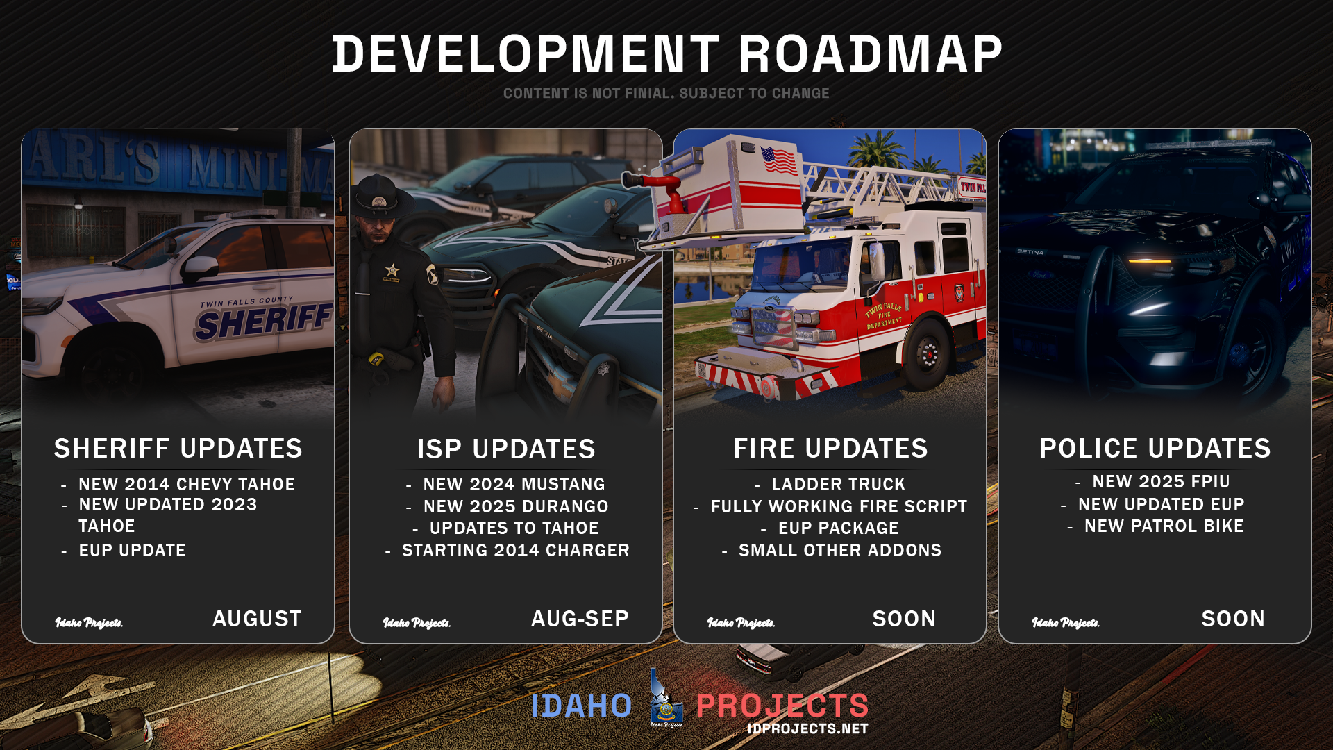 Development Roadmap